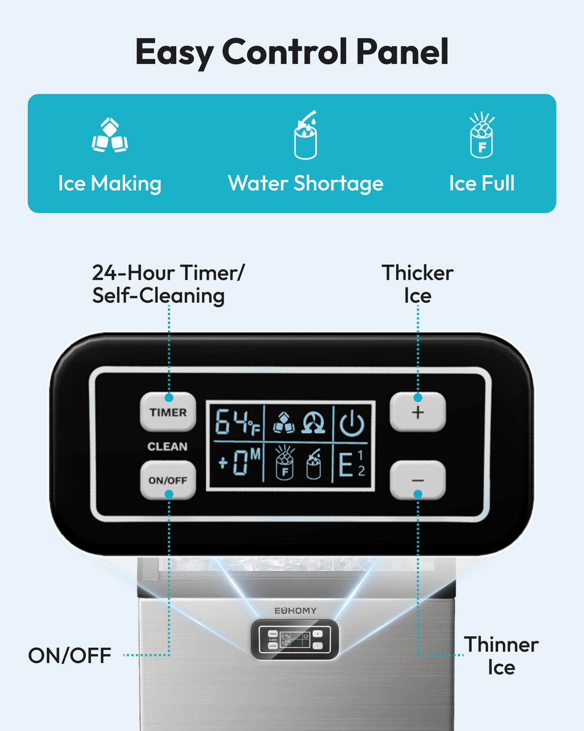 Euhomy Lucid M1 commercial ice maker control panel with timer, self-cleaning, ice making, and ice full indicators