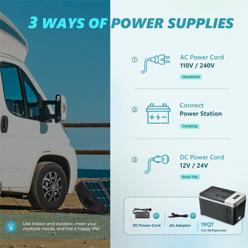 Euhomy Rover A1 car refrigerator with 3 power supply options: AC 110V/240V, power station, DC 12V/24V