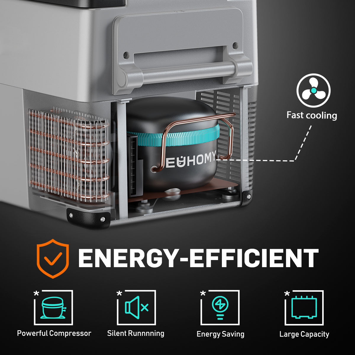 Euhomy Rover H1 car refrigerator compressor with fast cooling and energy-efficient design