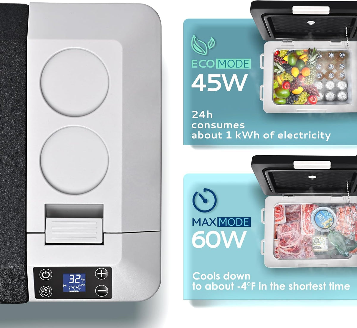 Euhomy Atlas SE car refrigerator control panel with ECO mode 45W and MAX mode 60W