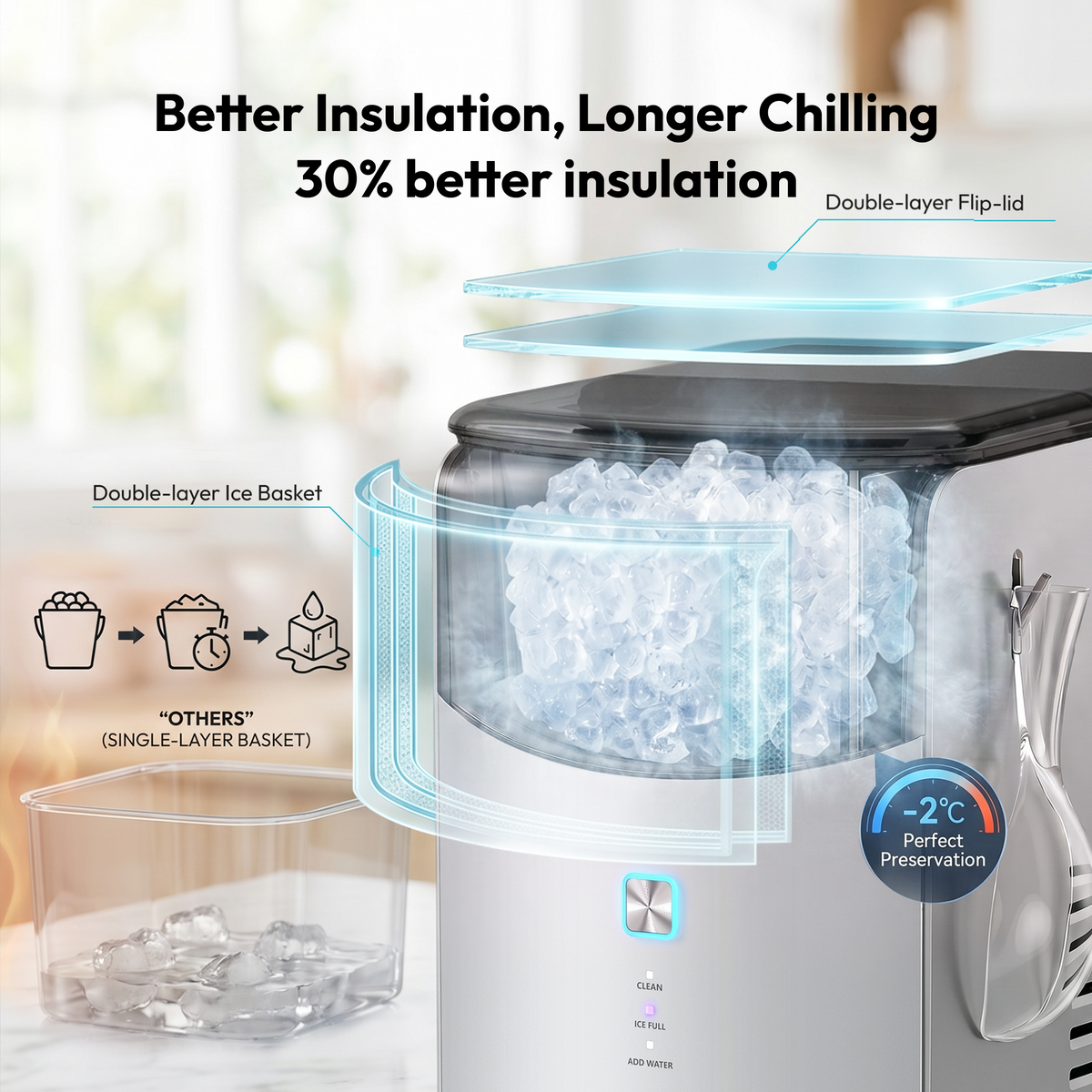 Euhomy Pearl L1 Max nugget ice maker with double-layer lid and insulated ice basket