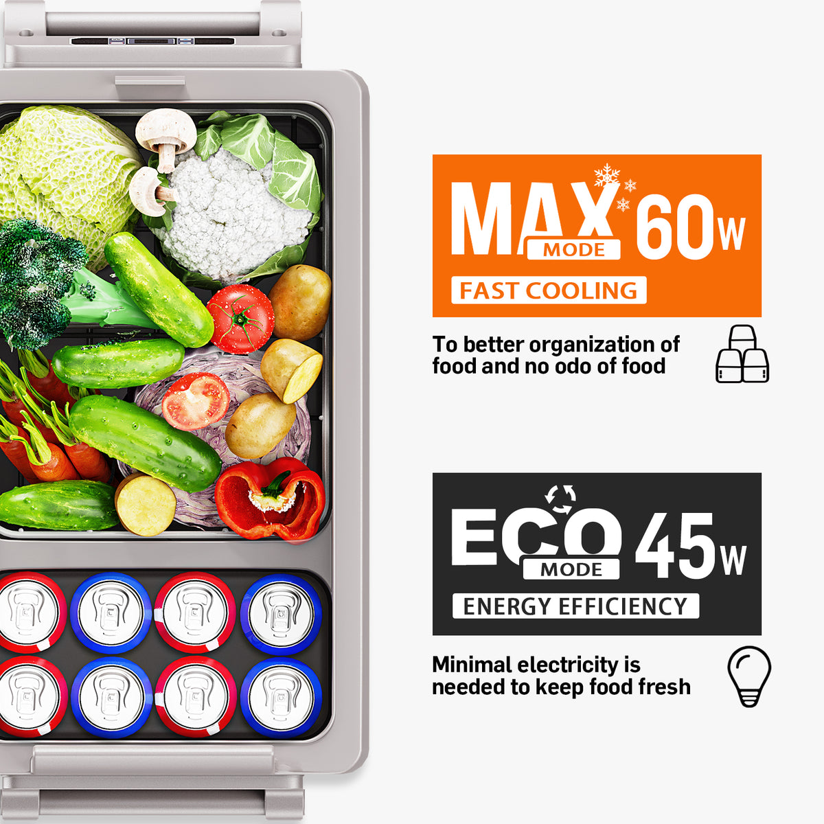 Euhomy Rover H1 car refrigerator with dual storage, fast cooling, and energy-efficient mode