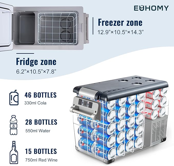 Euhomy Rover H1 car refrigerator with freezer zone, fridge zone, and can storage capacity
