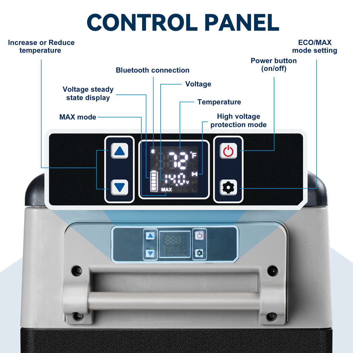 Euhomy Rover H1 car refrigerator control panel with LCD, Bluetooth, temperature and ECO/MAX mode buttons